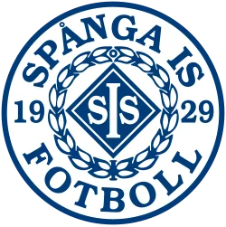 SNI
