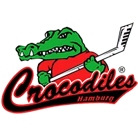 CRO