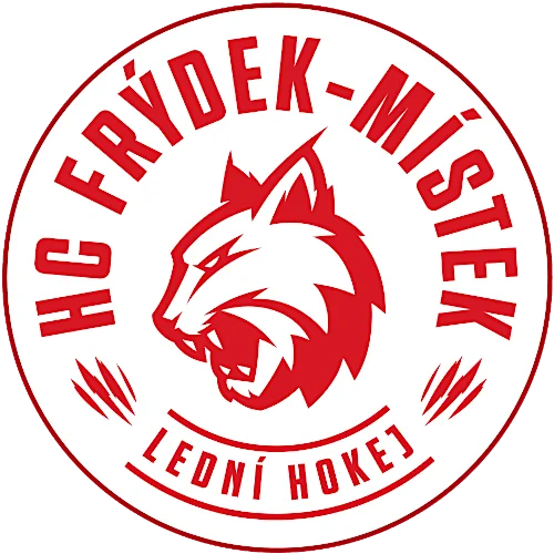 HFM