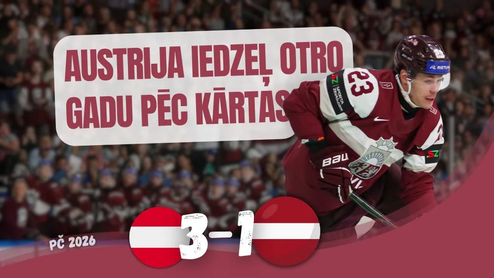 Latvijas hokejistiem neizdodas revanšēties par pērnā gada fiasko